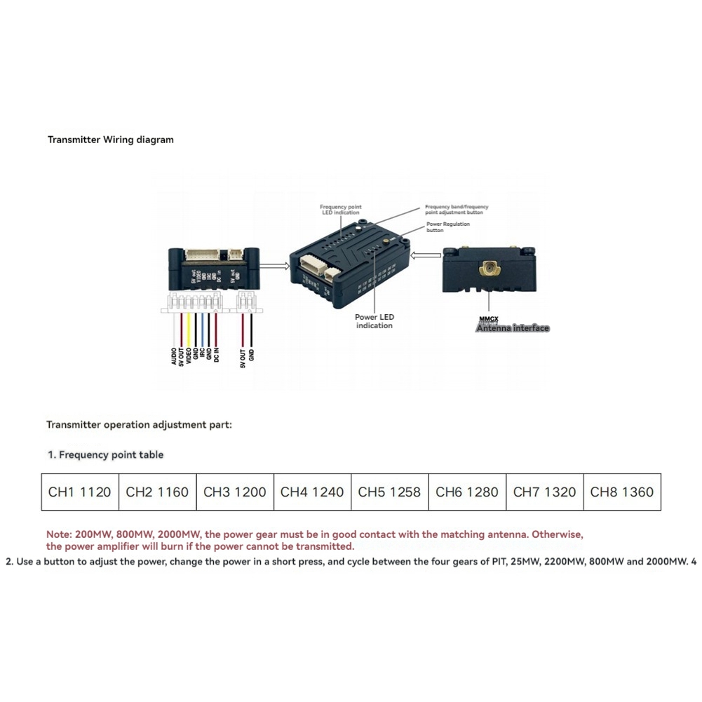 Drone Transmitter - Transmisor de Video FPV AS96-1.2G 2W